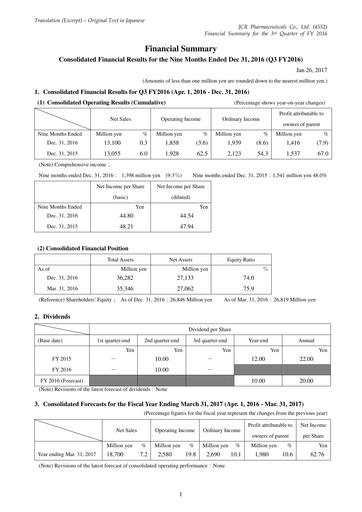 Thumbnail JCR Pharmaceuticals Quarterly Report 2016-q3