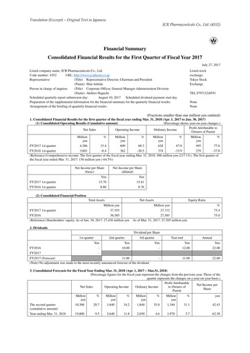 Thumbnail JCR Pharmaceuticals Quarterly Report 2017-q1
