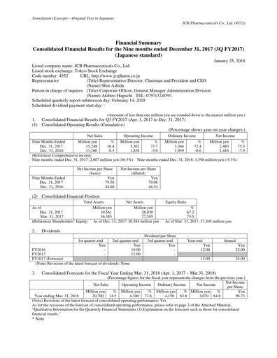 Thumbnail JCR Pharmaceuticals Quarterly Report 2017-q3