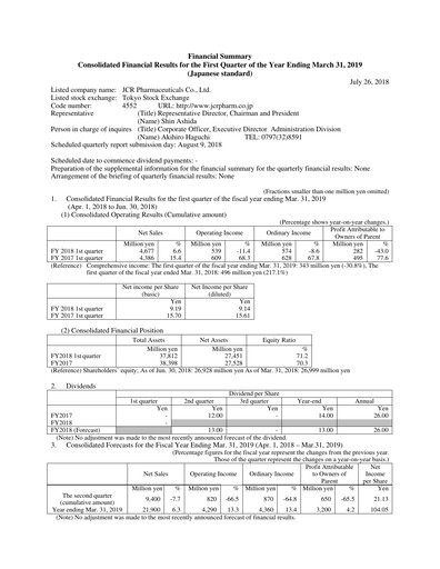 Thumbnail JCR Pharmaceuticals Quarterly Report 2018-q1