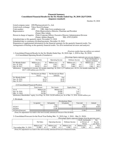 Thumbnail JCR Pharmaceuticals Quarterly Report 2018-q2