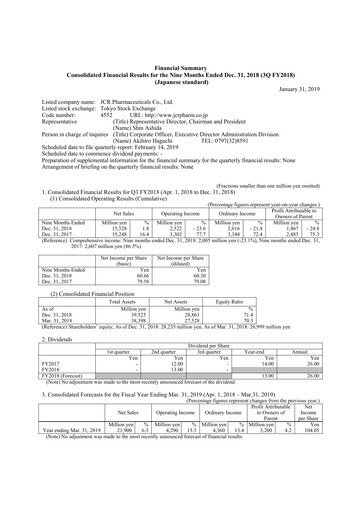 Thumbnail JCR Pharmaceuticals Quarterly Report 2018-q3