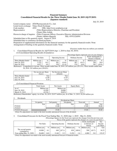 Thumbnail JCR Pharmaceuticals Quarterly Report 2019-q1