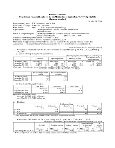 Thumbnail JCR Pharmaceuticals Quarterly Report 2019-q2
