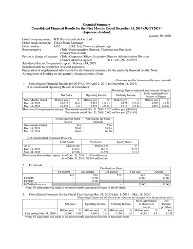 Thumbnail JCR Pharmaceuticals Quarterly Report 2019-q3