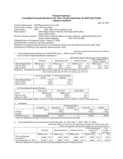Thumbnail JCR Pharmaceuticals Quarterly Report 2020-q1
