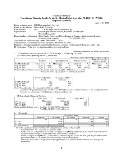 Thumbnail JCR Pharmaceuticals Quarterly Report 2020-q2