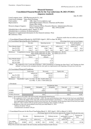 Thumbnail JCR Pharmaceuticals Quarterly Report 2021-q1