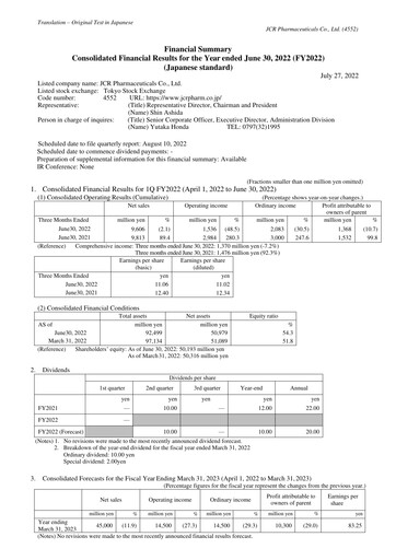 Thumbnail JCR Pharmaceuticals Quarterly Report 2022-q1