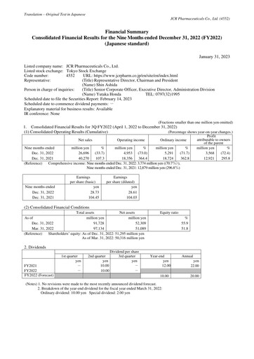 Thumbnail JCR Pharmaceuticals Quarterly Report 2022-q3