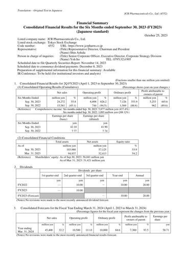 Thumbnail JCR Pharmaceuticals Quarterly Report 2023-q2