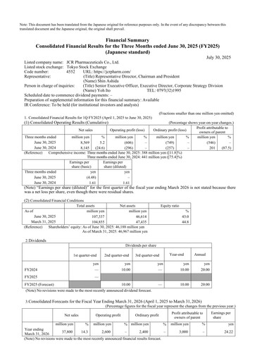 Thumbnail JCR Pharmaceuticals Quarterly Report 2025-q1