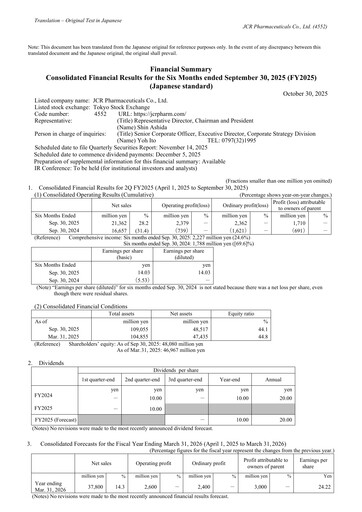 Thumbnail JCR Pharmaceuticals Quarterly Report 2025-q2
