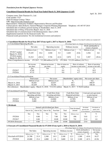 Thumbnail Toho Titanium Financial Statement fy2017