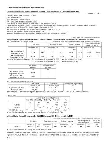 Thumbnail Toho Titanium Financial Statement fy2021
