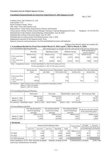 Thumbnail Toho Titanium Financial Statement fy2023