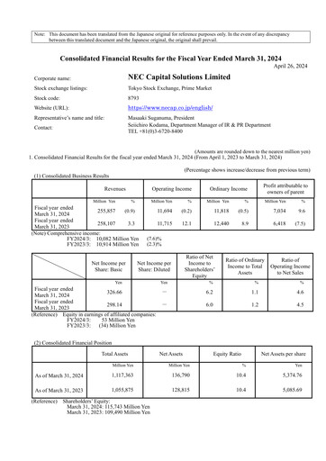 Thumbnail NEC Capital Solutions Financial Statement fy2024