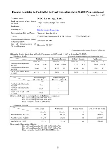 Thumbnail NEC Capital Solutions Half-year Report 2008-h1