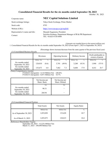 Thumbnail NEC Capital Solutions Half-year Report 2024-h1