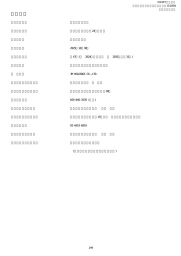 Miniature JM Holdings Co.,Ltd. Rapport financier 2024-2025