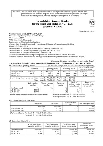 Miniature JM Holdings Co.,Ltd. Bilan financier 2024-2025