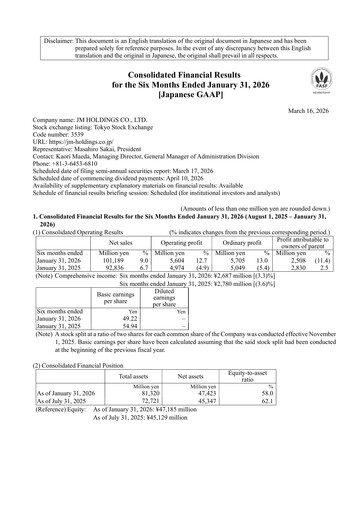 Miniature JM Holdings Co.,Ltd. Rapport semestriel 2026-h1