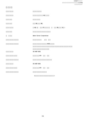 Thumbnail Premium Water Holdings Annual Report fy2015