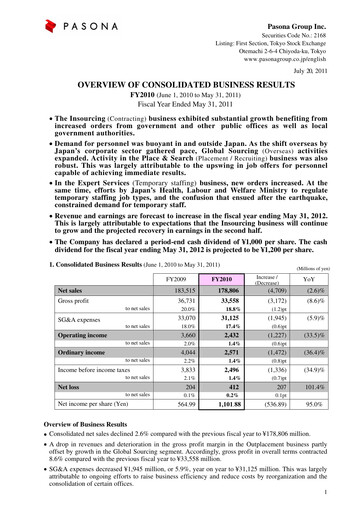 Thumbnail Pasona Group Financial Report 2011