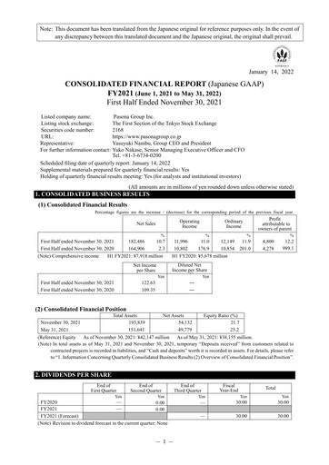 Thumbnail Pasona Group Half-year Report 2022-h1