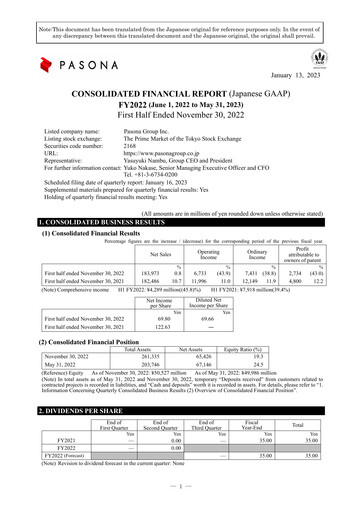 Thumbnail Pasona Group Half-year Report 2023-h1