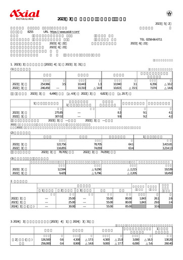 Thumbnail Axial Retailing Financial Report fy2023