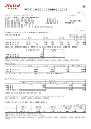 Thumbnail Axial Retailing Half-year Report fy2022-h1