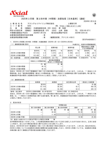 Thumbnail Axial Retailing Half-year Report fy2025-h1