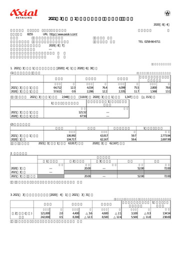 Thumbnail Axial Retailing Quarterly Report fy2021-q1