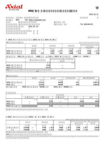Thumbnail Axial Retailing Quarterly Report fy2022-q1