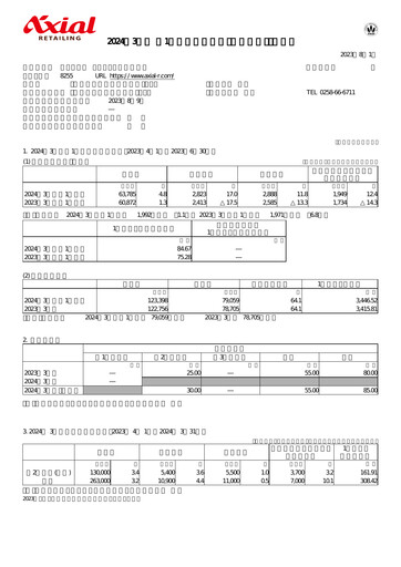 Thumbnail Axial Retailing Quarterly Report fy2024-q1