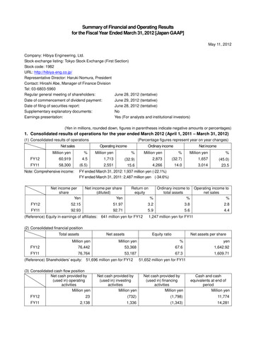 Thumbnail Hibiya Engineering Financial Statement fy2012