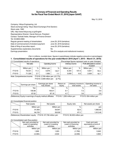 Thumbnail Hibiya Engineering Financial Statement fy2016