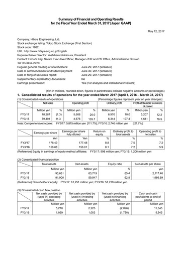 Thumbnail Hibiya Engineering Financial Statement fy2017
