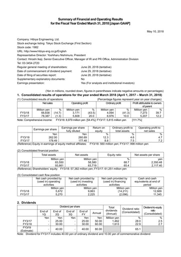 Thumbnail Hibiya Engineering Financial Statement fy2018