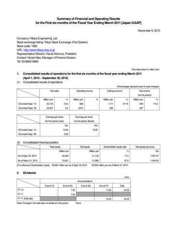 Thumbnail Hibiya Engineering Half-year Report 2011-h1