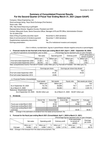Thumbnail Hibiya Engineering Half-year Report 2021-h1