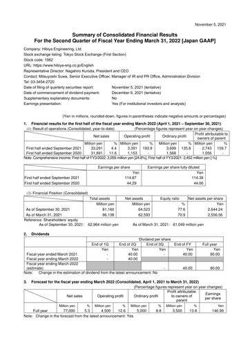 Thumbnail Hibiya Engineering Half-year Report 2022-h1