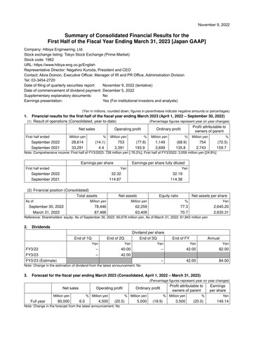 Thumbnail Hibiya Engineering Half-year Report 2023-h1