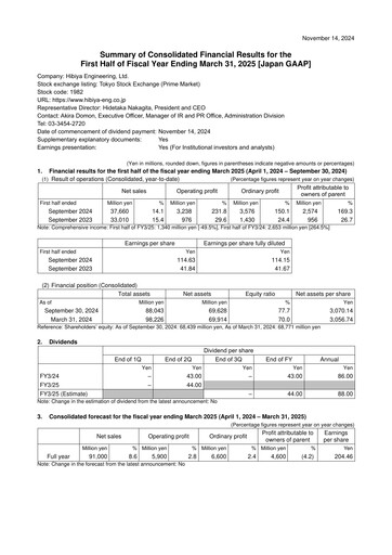 Thumbnail Hibiya Engineering Half-year Report 2025-h1