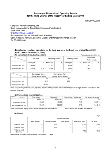Miniature Hibiya Engineering Rapport trimestriel 2009-q3