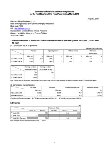 Miniature Hibiya Engineering Rapport trimestriel 2010-q1