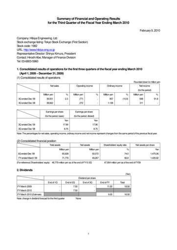 Miniature Hibiya Engineering Rapport trimestriel 2010-q3
