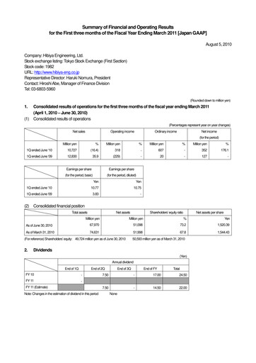 Miniature Hibiya Engineering Rapport trimestriel 2011-q1