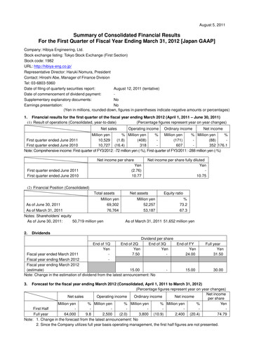Miniature Hibiya Engineering Rapport trimestriel 2012-q1